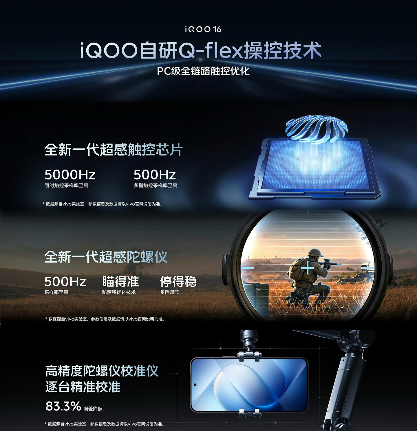 pg模拟器